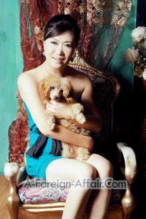 Ladies of Chengdu