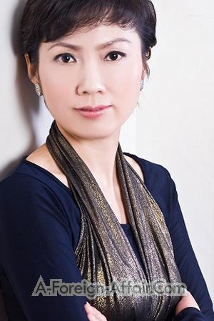 156662 - Kui Age: 52 - China