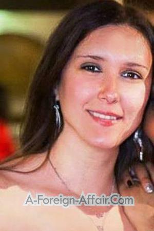 161222 - Catarina Age: 36 - Spain