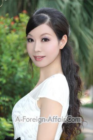 194915 - Hongyu Age: 49 - China