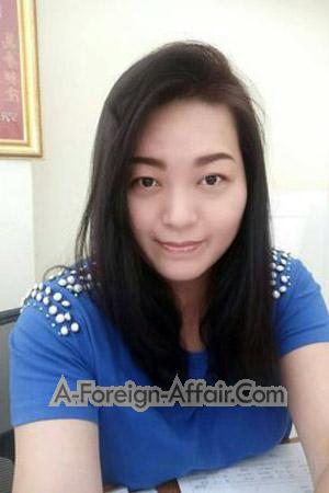 198554 - Neruntara Age: 50 - Thailand