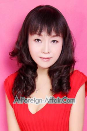200491 - Gui Age: 53 - China