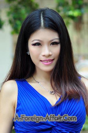 200877 - Huidong Age: 32 - China