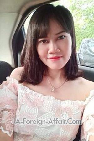 201636 - Wannapa Age: 41 - Thailand