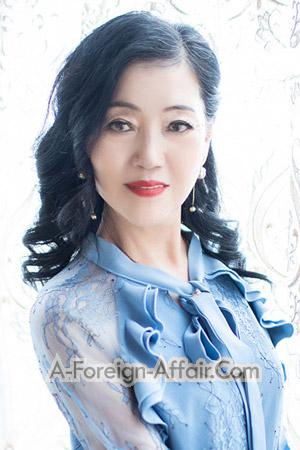 Ladies of Fushun