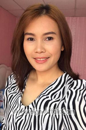 Ladies of Khon Kaen