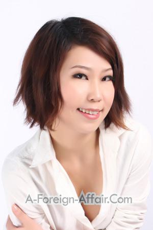 208007 - Jinxiang Age: 36 - China