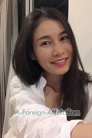 210825 - Thanyaphat Age: 35 - Thailand