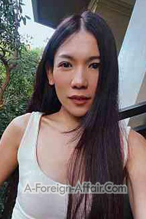 210850 - Kornvika Age: 37 - Thailand