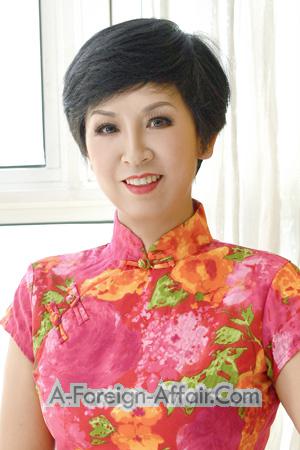 216682 - Hongxun Age: 58 - China