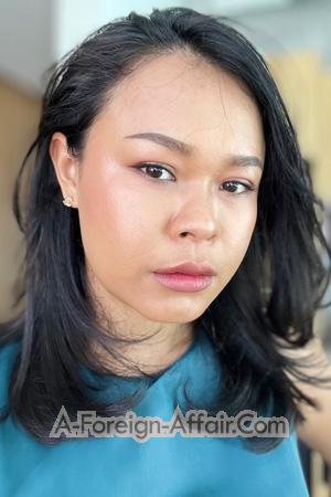 219524 - Wanwisa Age: 36 - Thailand