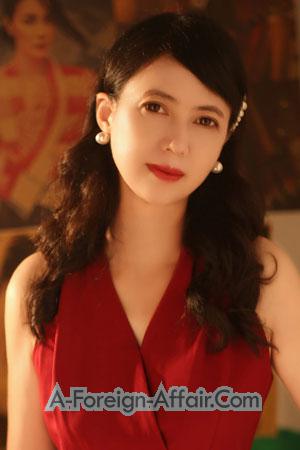 220476 - Hongwei Age: 57 - China