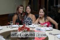 Peru Women